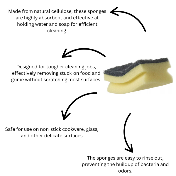 Spontex Washups Sponges - 4 Packs of 4 (16 Total Sponges)