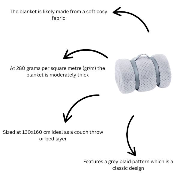 Clarysse Grey Soft Cosy Fleece - 130x160cm