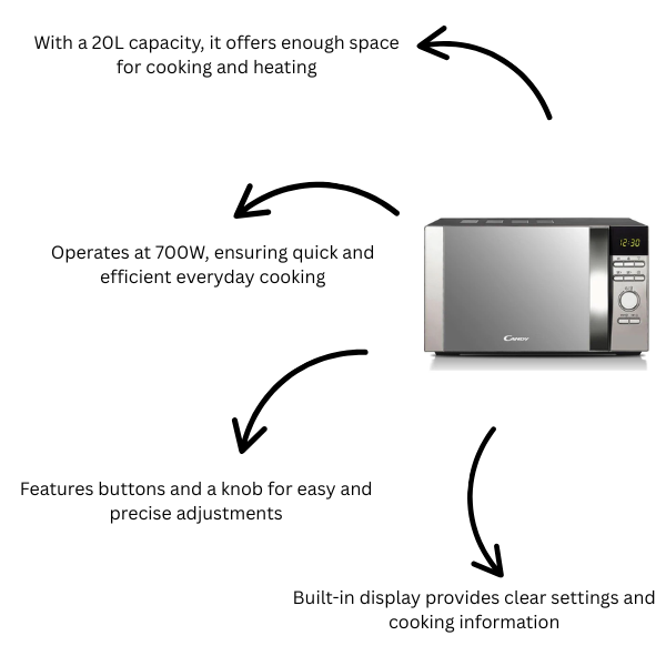 Candy 700W 20L Microwave CDW20DSS-DX – Solo LCD Display Silver
