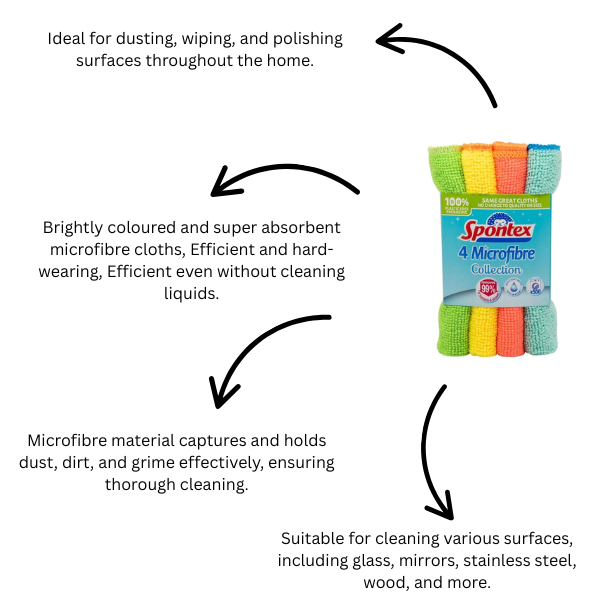 Spontex Microfibre Cloths Multi Pack 4 Packs of 4