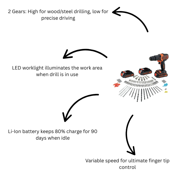 Black & Decker BDCHD181B3A-GB Lithium-Ion Cordless 2-Gear 18V Hammer Drill