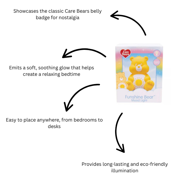 Care Bear Mood Funshine Soft Glow Night Mood Light
