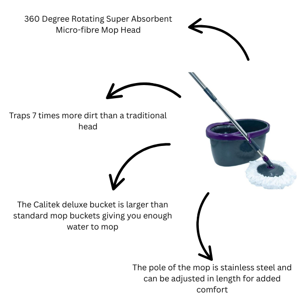 CALITEK 360 Degree Rotating Spin Mop and Bucket Set with 2 Microfibre Heads