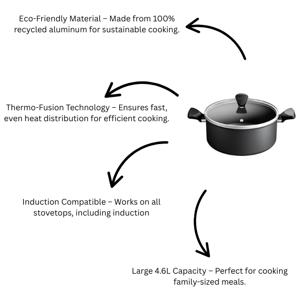 Tefal So Recycled Pot, 24cm, 4.6L - Induction Safe