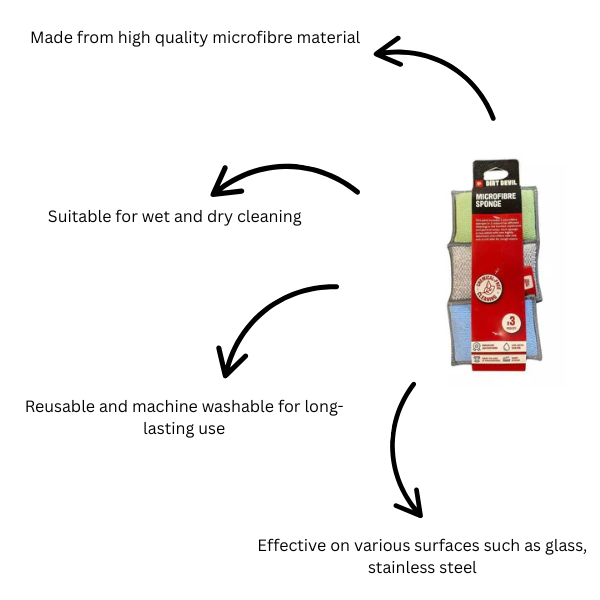 Dirt Devil Microfibre High Quality Sponge Set Pack of 3