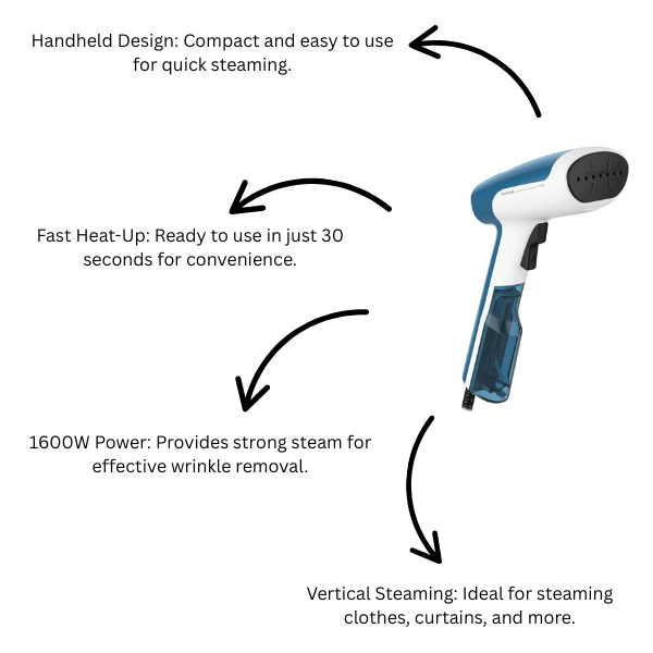 Tefal Access Steam Handheld Garment Steamer 1600W Blue
