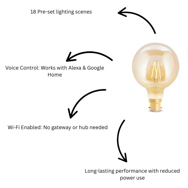 WiZ G95 Bayonet Tunable Filament Dimmable Lightbulb