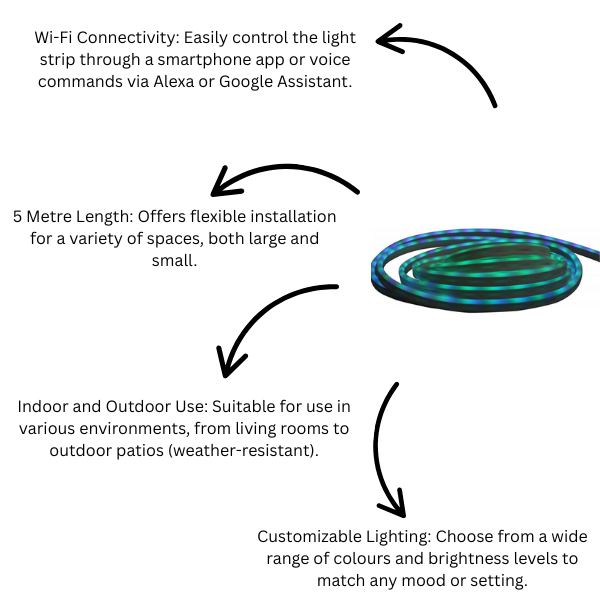 Denver Wi-Fi LED 5 Metre Light Strip For Both Indoor Outdoor Use - EU Plug