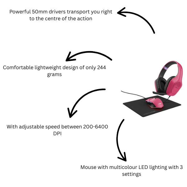 Trust GXT790P Gaming Tridox 3-in-1 Gaming PC Bundle Headset Mouse & Mouse Mat Pink