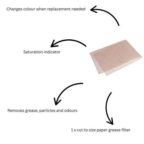 Dirt Devil Universal Cooker Hood Filter 1 x Paper Grease Filter 114cm x 47cm