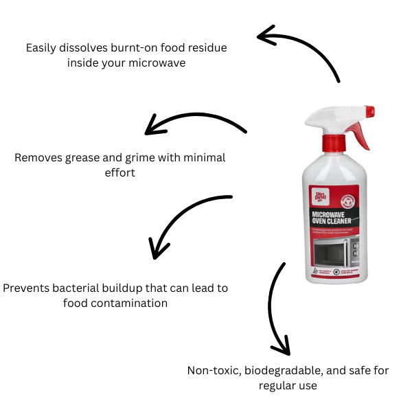 Dirt Devil Universal Microwave Oven Grease and Bacteria Cleaner 500ml