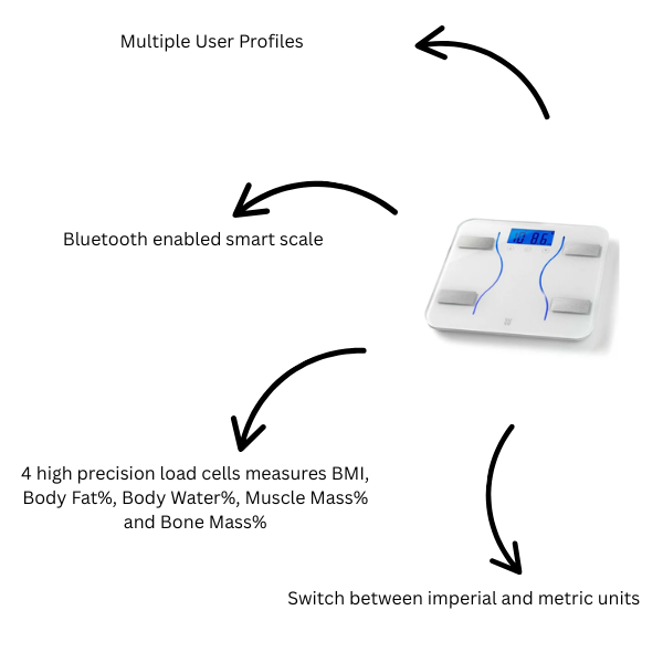 Weight Watchers Bluetooth Body Analysis Scale