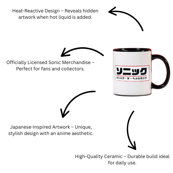 Official Sonic Japanese Style Heat Changing Mug