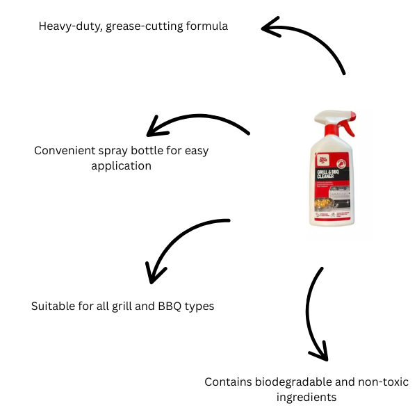 Dirt Devil Grill and BBQ Cleaner Grease Cutting Formula 500ml