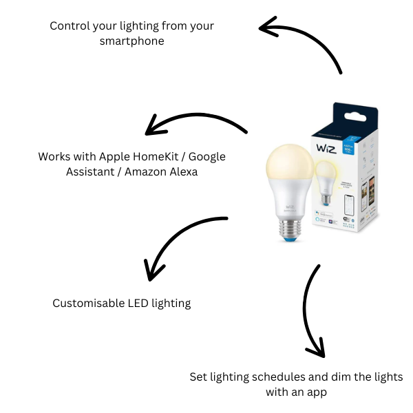 WiZ A60 E27 Screw Mount Dimmable Smart Lightbulb