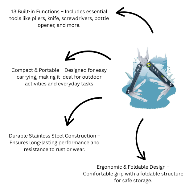 Rewind Multifunction tool - 13 in 1