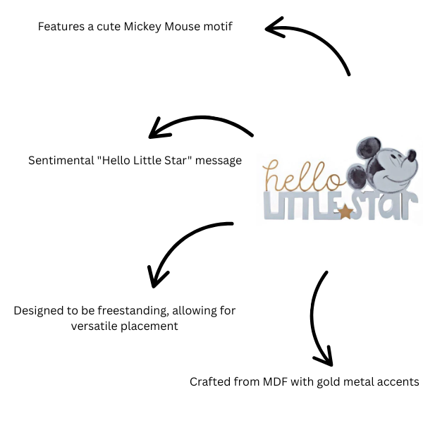 Disney Mickey Hello Little Star Mantle Plaque Blue