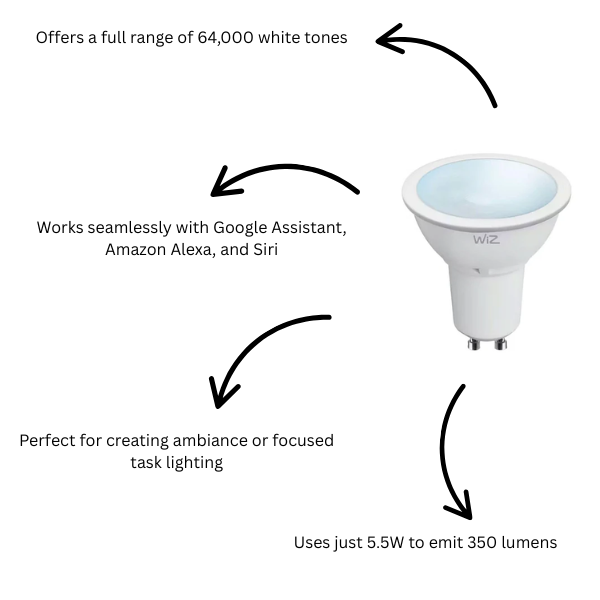 WiZ GU10 LED Smart Dimmable 350 Lumen Lightbulb