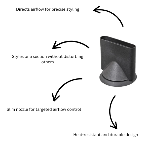 Styling Concentrator for Dyson Supersonic Hair Dryer Attachment Tool Grey