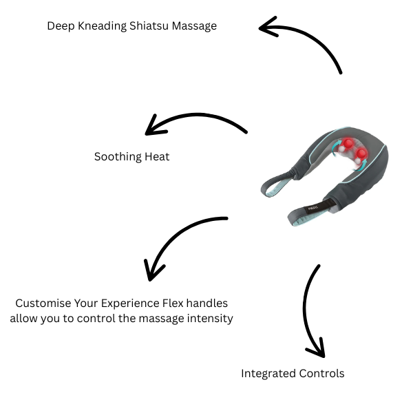 HoMedics Shiatsu Neck Massager - With Heat
