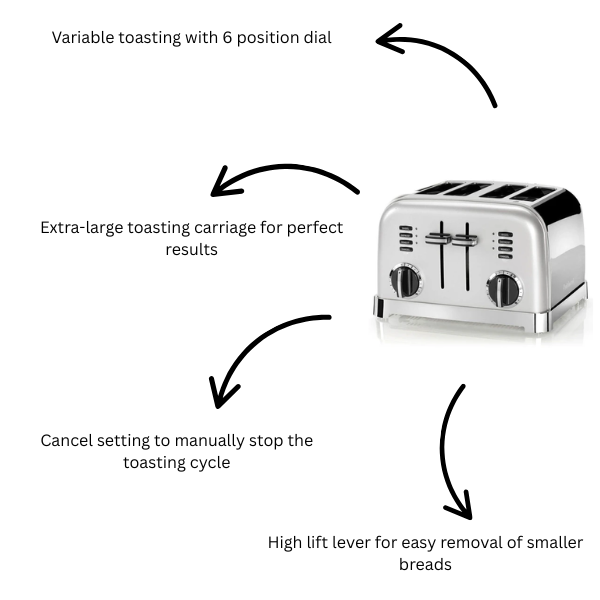 Cuisinart CPT180SU 4-Slice Toaster – Frosted Pearl