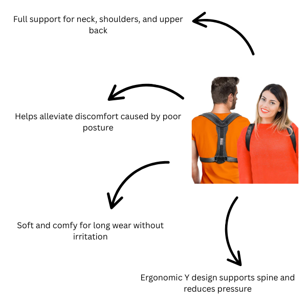 F FLX Energising Excellence Posture Corrector Back Unisex Large Black