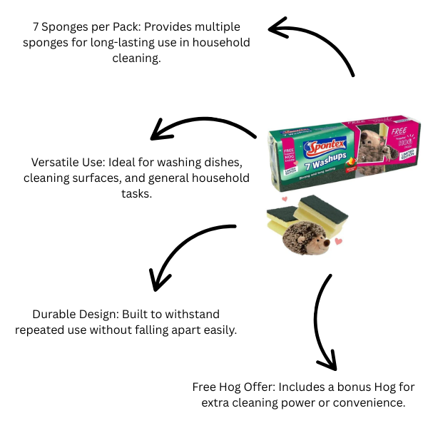 Spontex Washup Sponges 7 pack x 6 + Free Hog