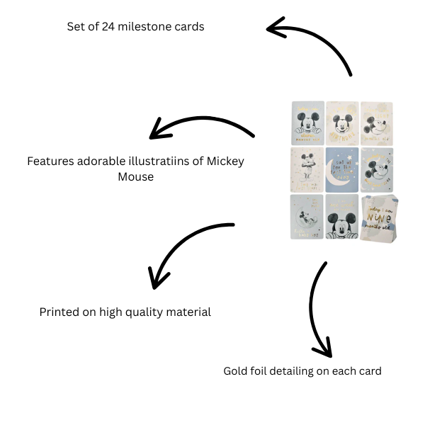 Disney Mickey Mouse 24 Milestone Cards Blue