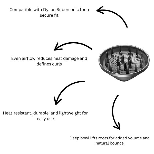Diffuser for Dyson Supersonic Hair Dryer Curl and Volume Enhancer Grey