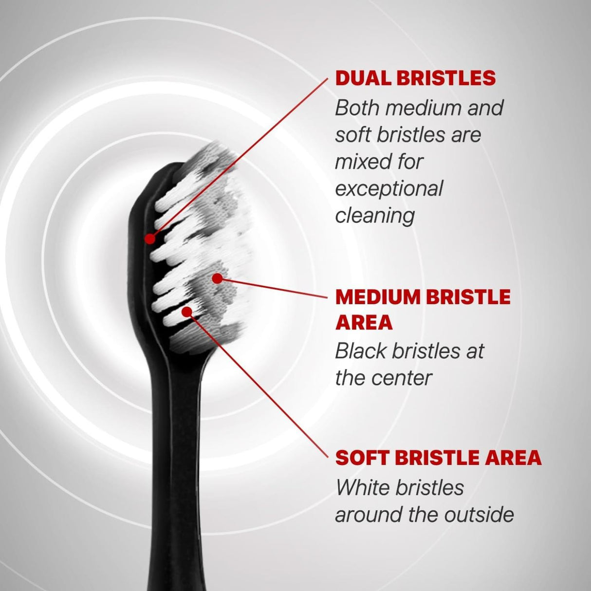 LG Reach Dual Sonic Toothbrush includes 4 Toothbrush Heads 27000 VPM Black