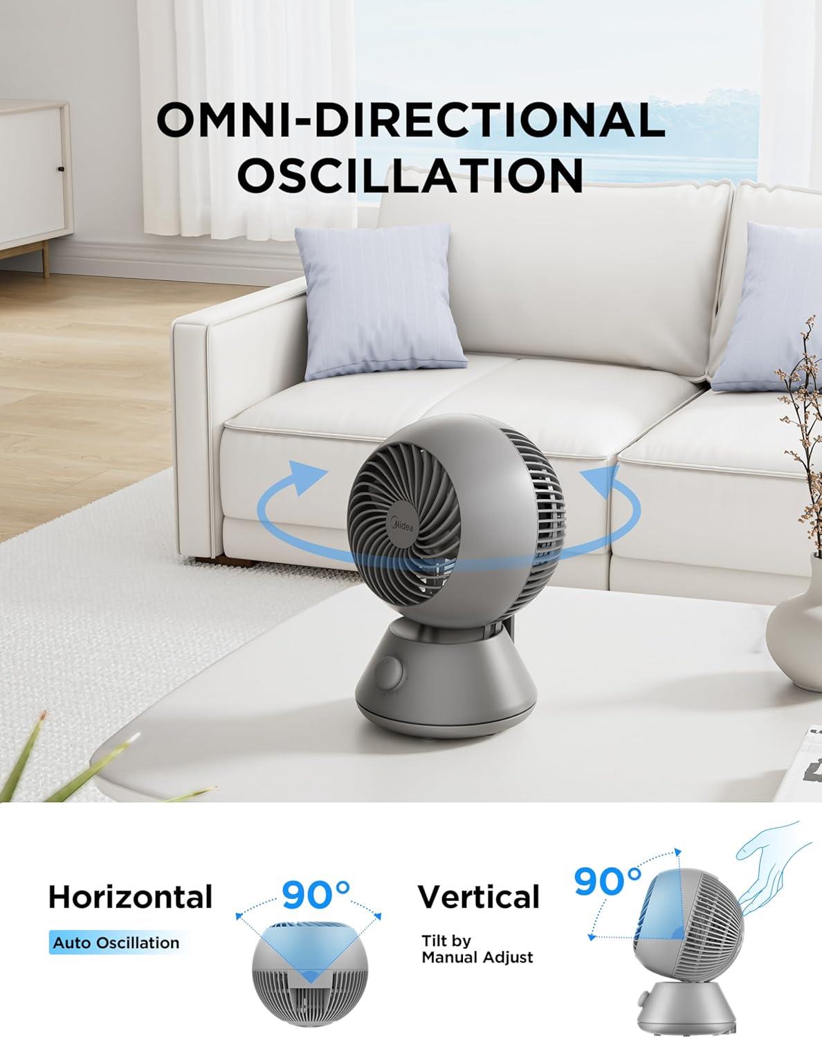 Midea MDF24JGUK 28dB Desk Air Circulator 3 Speed Settings Grey