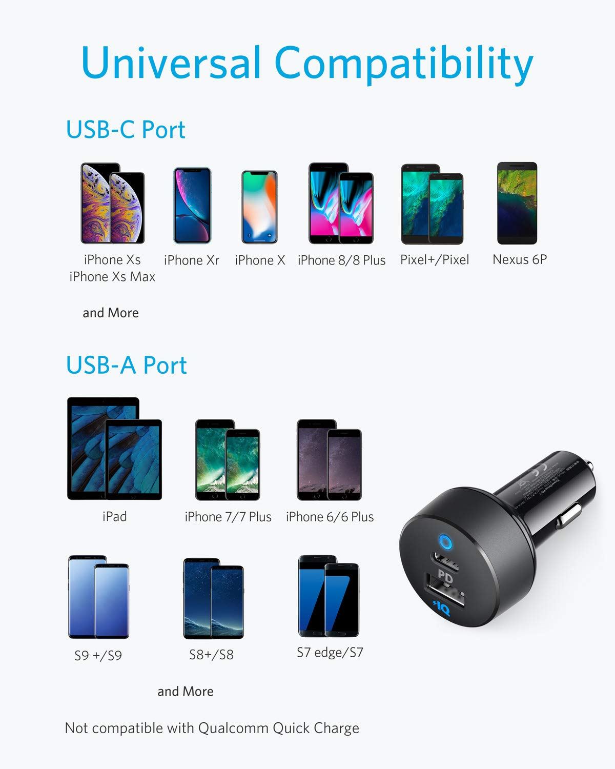 Anker Powerdrive Car Charger PD+2 USB-C