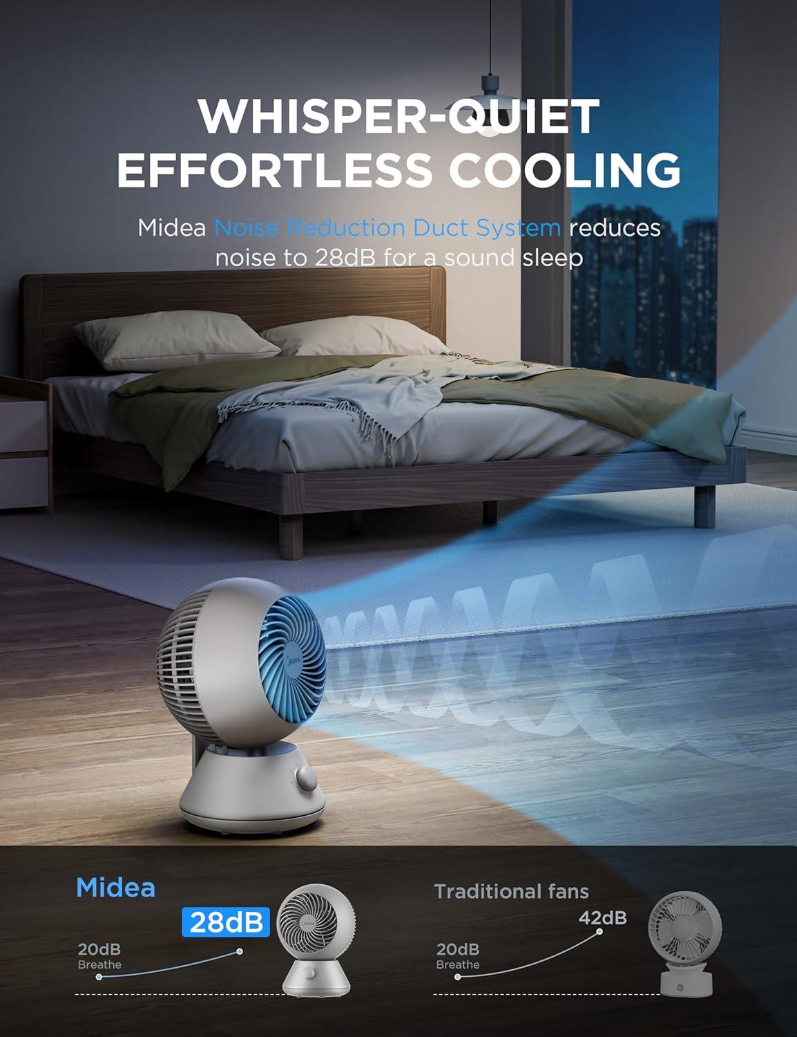 Midea MDF24JGUK 28dB Desk Air Circulator 3 Speed Settings Grey