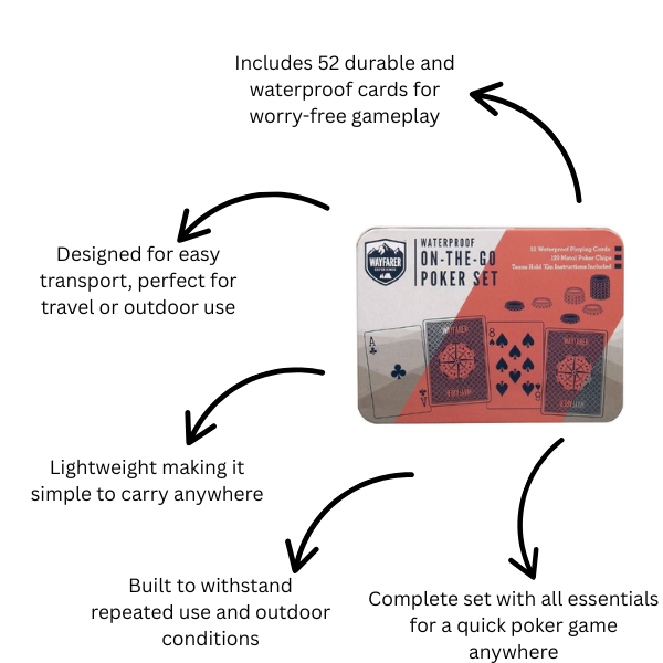 WayFarer On-the-Go Poker Set Includes 52 Waterproof Playing Cards