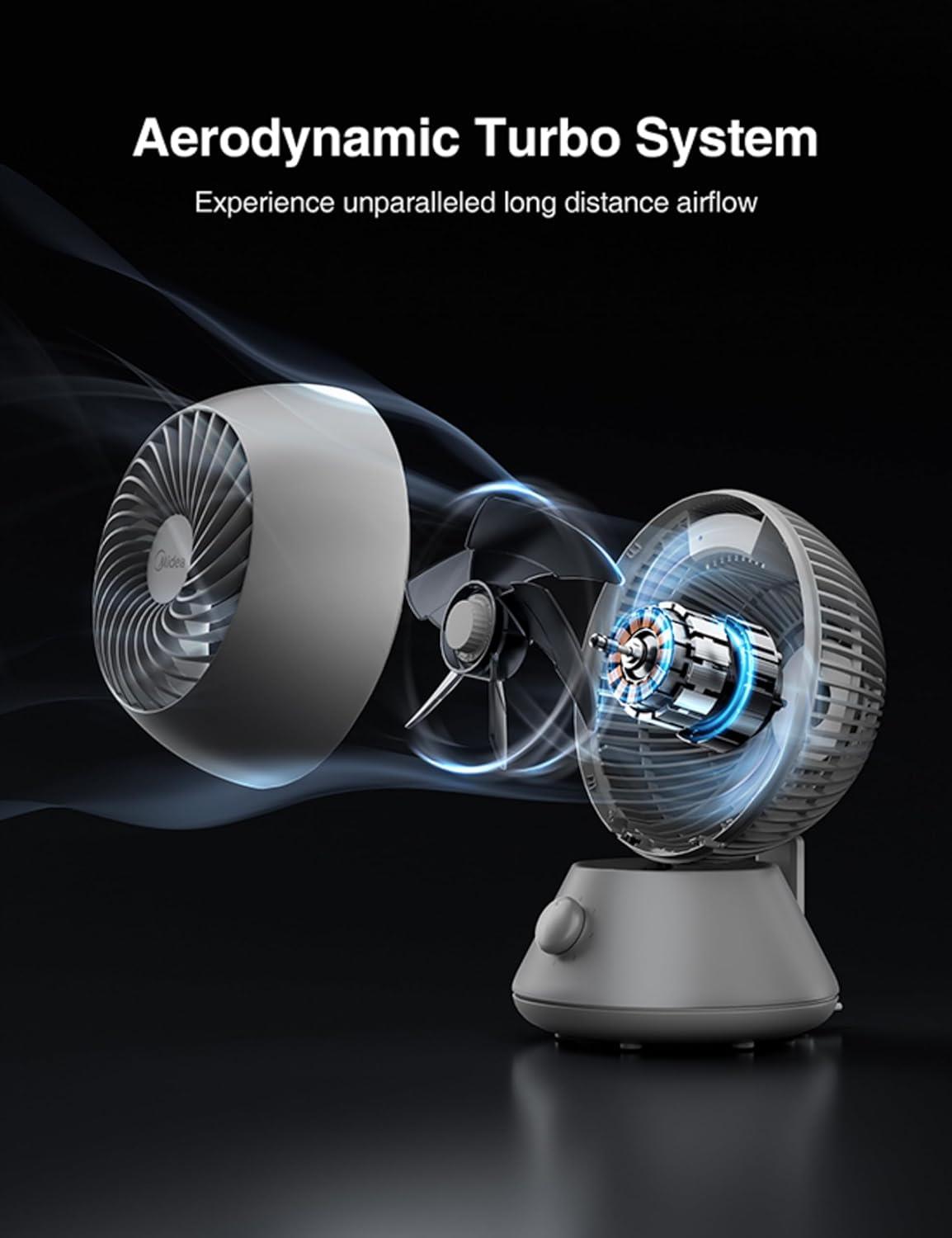 Midea MDF24JGUK 28dB Desk Air Circulator 3 Speed Settings Grey