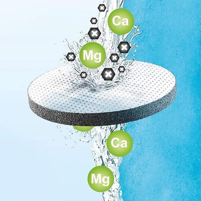 Brita 600ml Fill & Go Filter Water Bottle - Pink