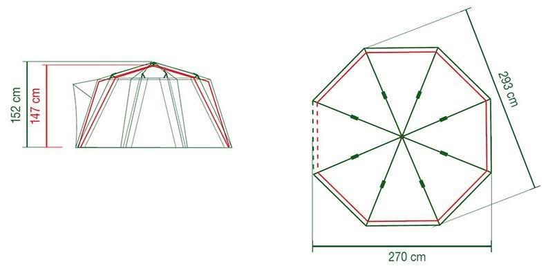 Coleman OctaGo 3 Man Dome WeatherTec Tent Blue
