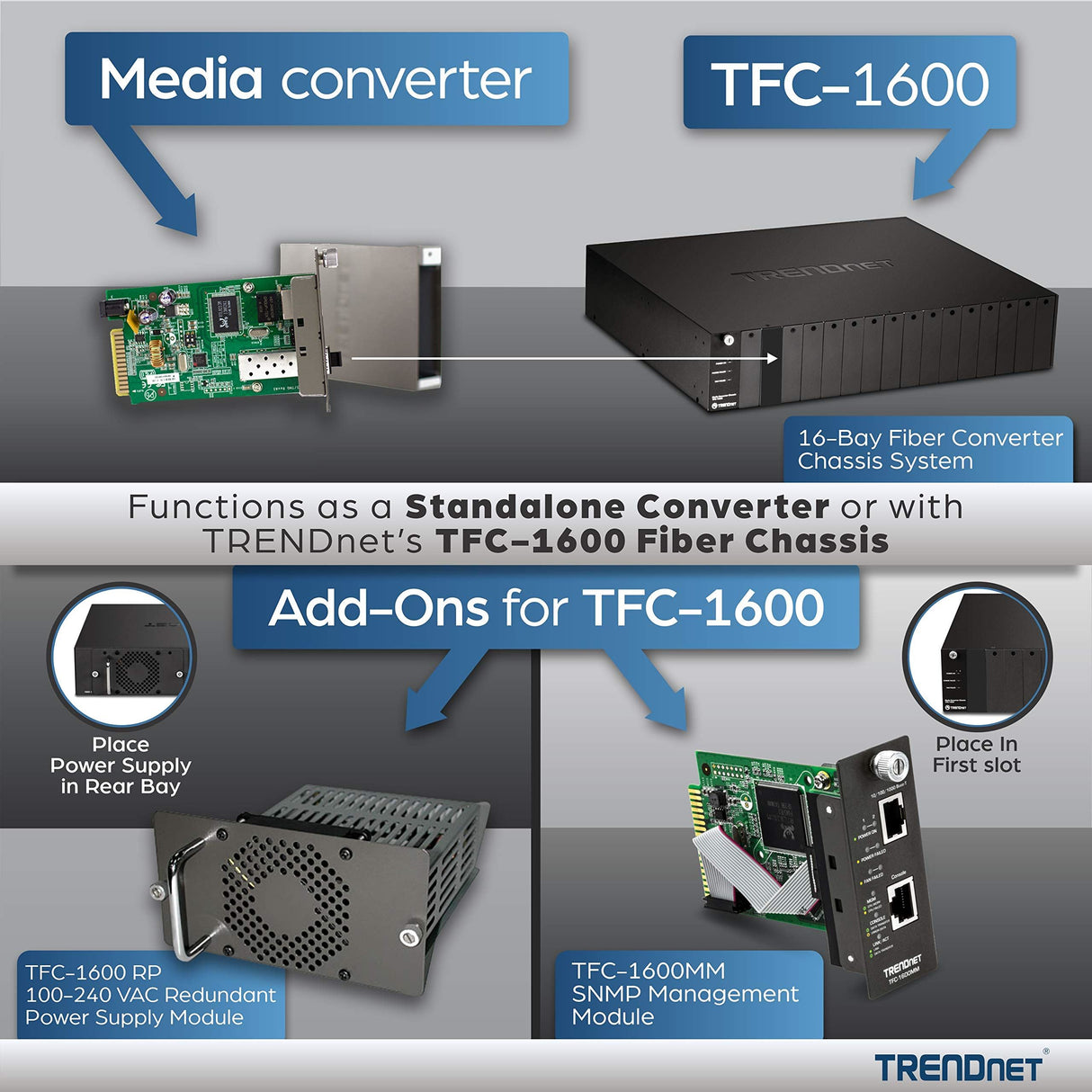 TRENDnet Single Mode SC Fiber Converter TFC-110S15 15 Km - Black