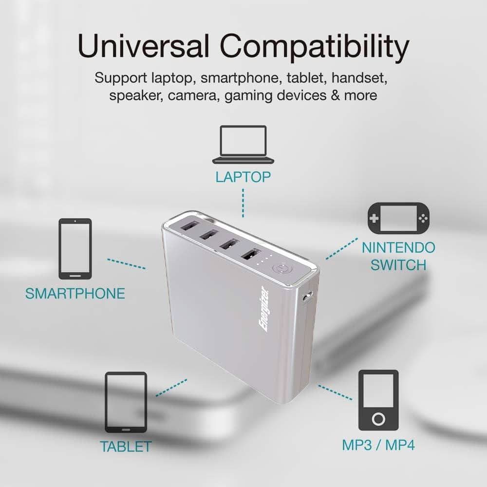 Energizer RocketHub 20000mAh Power Bank for Laptops