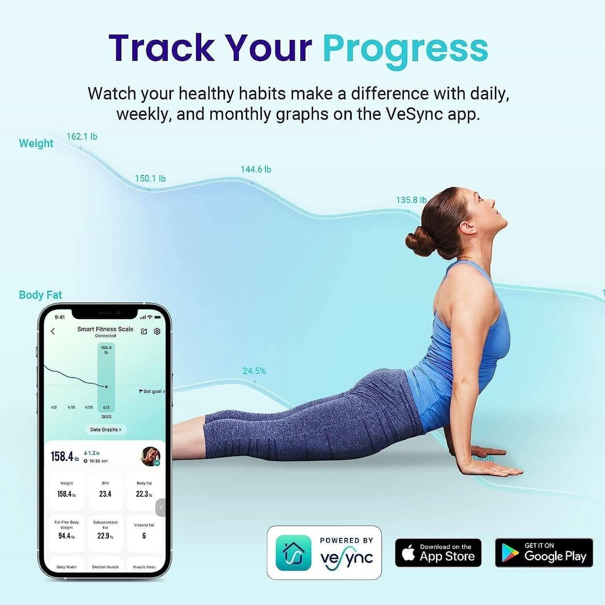 Etekcity - Smart Bluetooth Fitness Scale