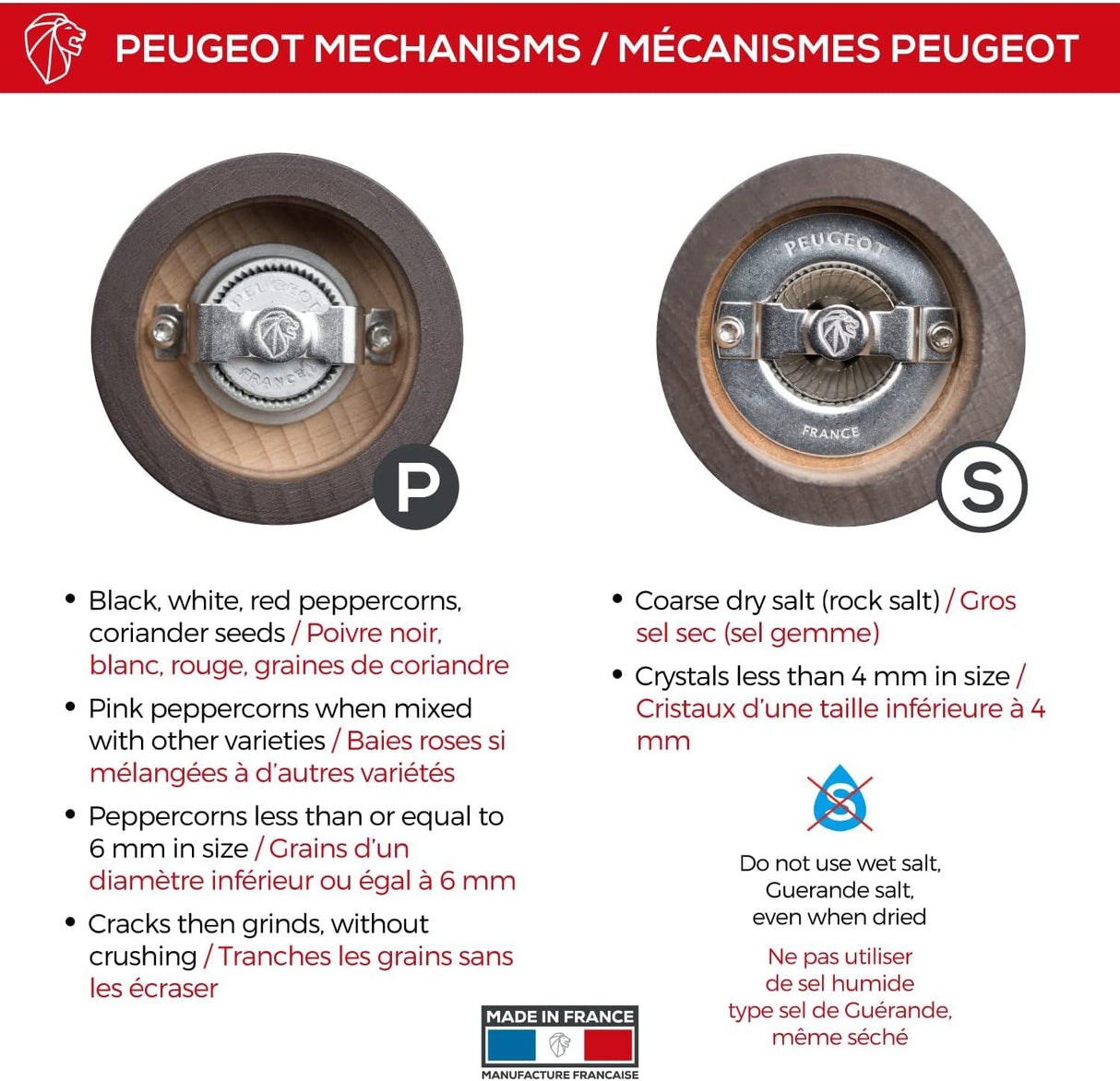 Peugeot Paris Pepper Mill and Salt Mill U-Select 18cm Chocolate