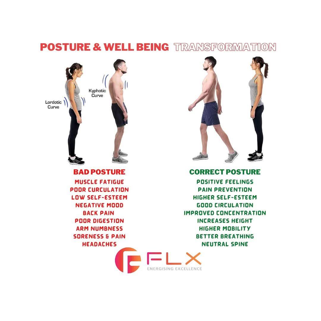 F FLX Energising Excellence Posture Corrector Back Unisex Small Black