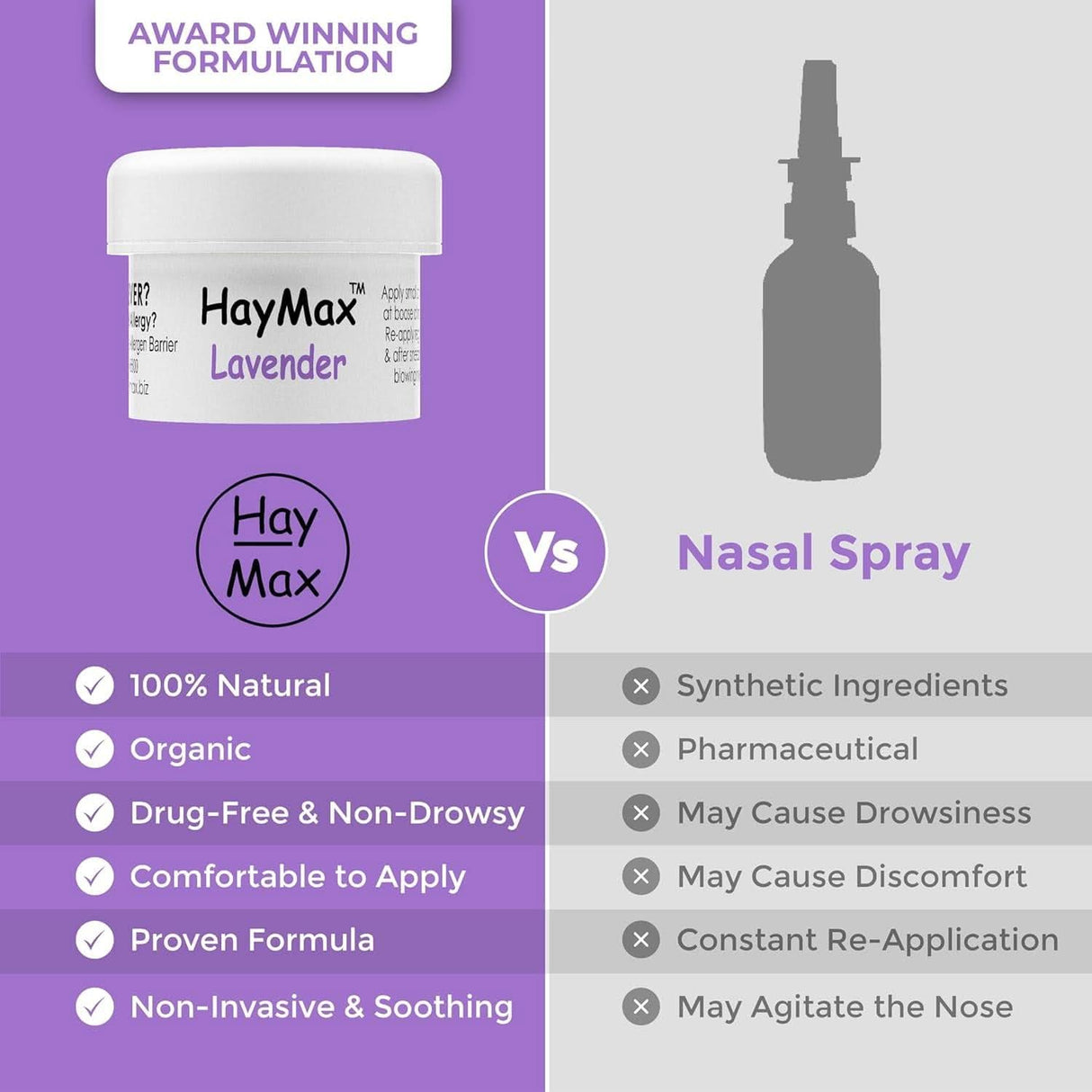 HayMax Organic Allergen Barrier Balm Lavender 5ml