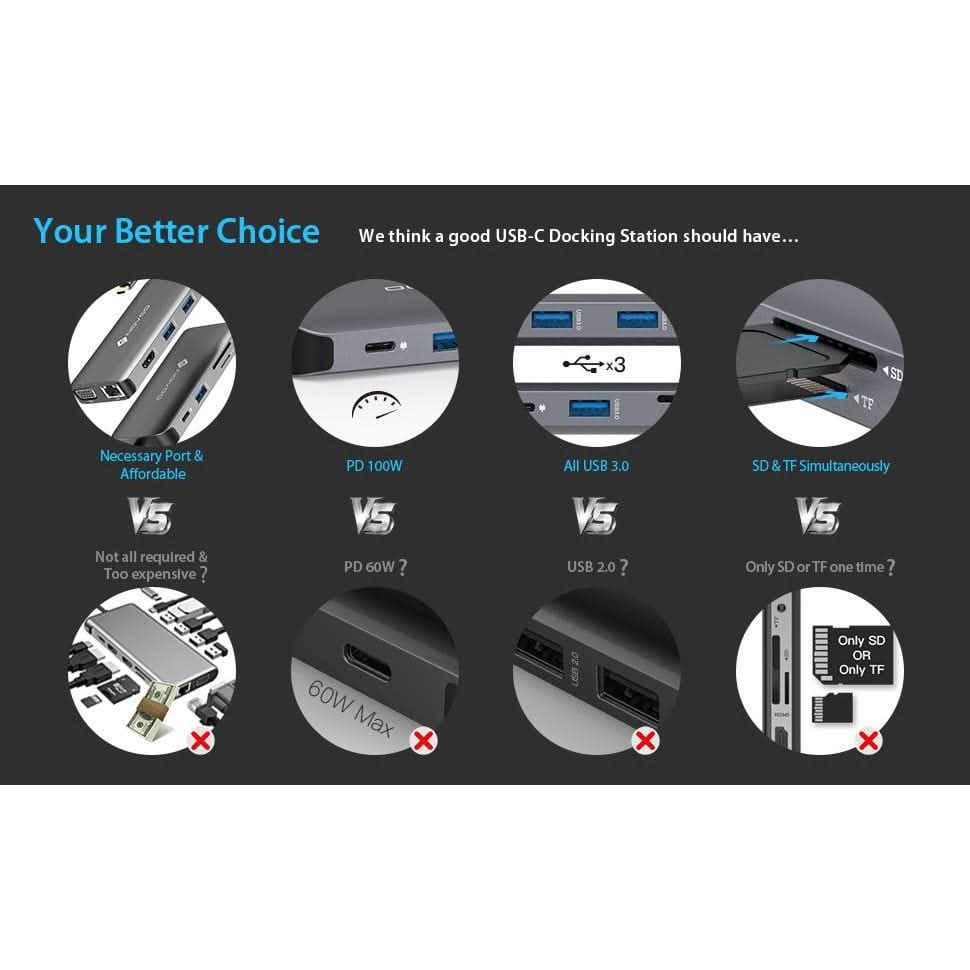 NOVOO 9 in1 USB Hub Multiport Adapter