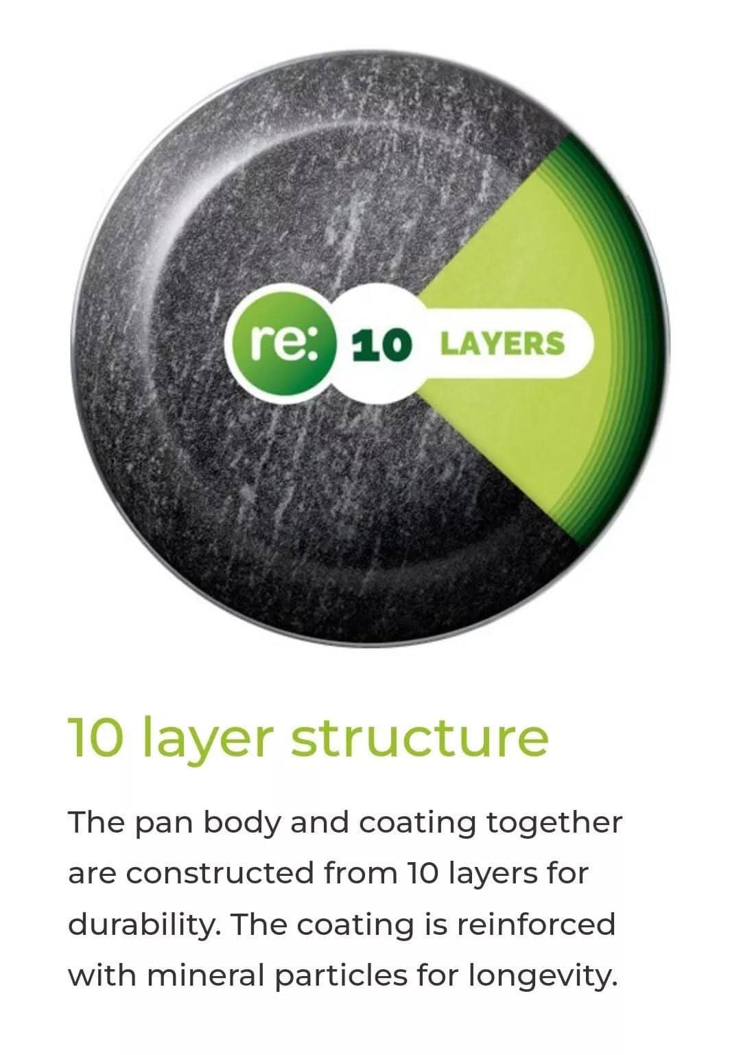 Re:Fresh Saucepan 16cm Recycled Aluminium 1.5Litres