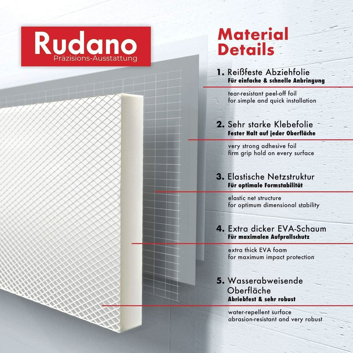 Rudano Foam Garage Wall Protector – 7mm White