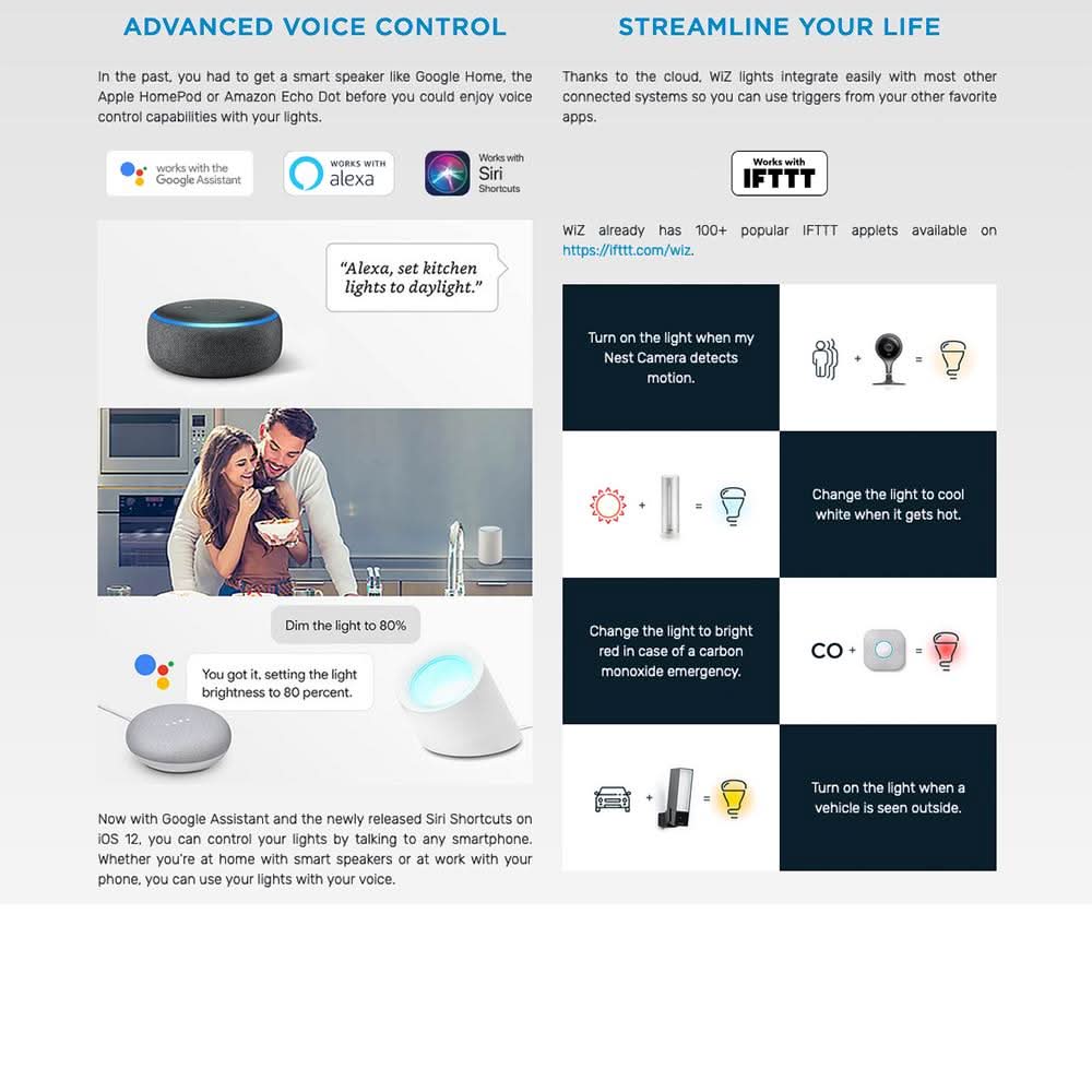 WiZ GU10 LED Smart Dimmable 350 Lumen Lightbulb