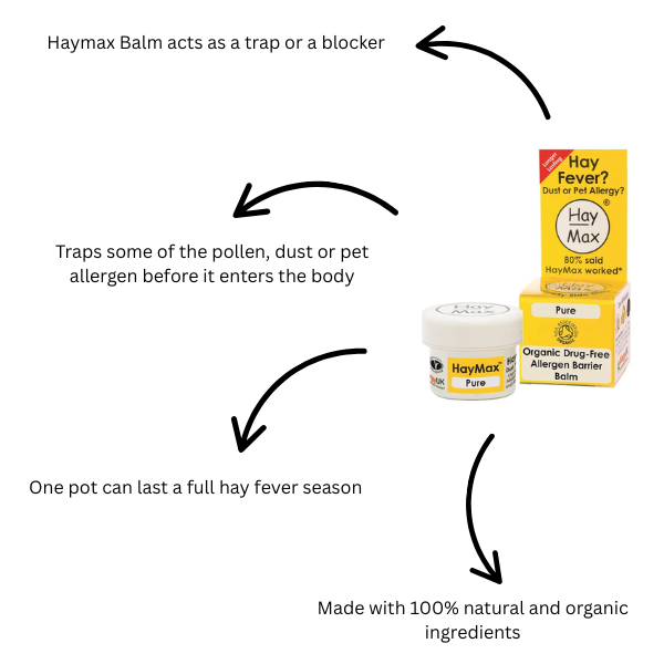 HayMax Organic Allergen Barrier Balm Pure 5ml Expiry 07/24