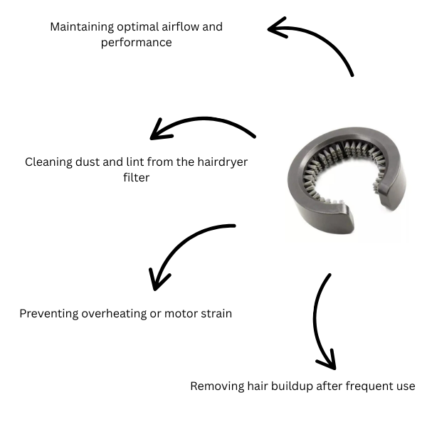 Filter Cleaning Brush for Dyson Supersonic Hairdryer Attachment Tool Grey