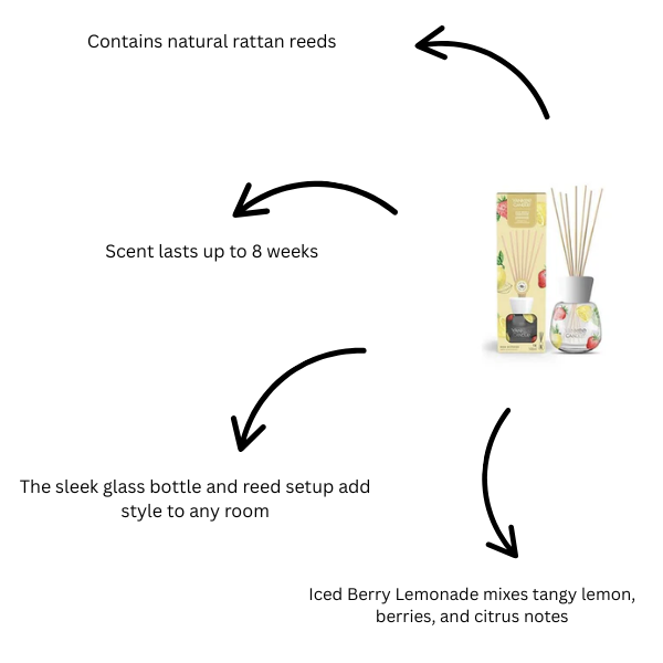 Yankee Candle Signature Iced Berry Lemonade Reed Diffuser 100ml